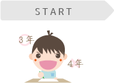 start
