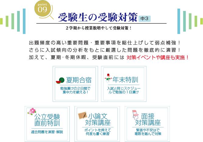 自立演習授業