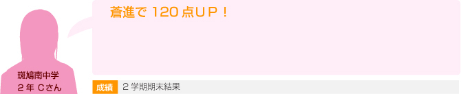 蒼進で120点UP