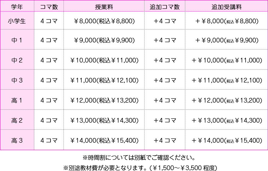 蒼進の夏の個別指導